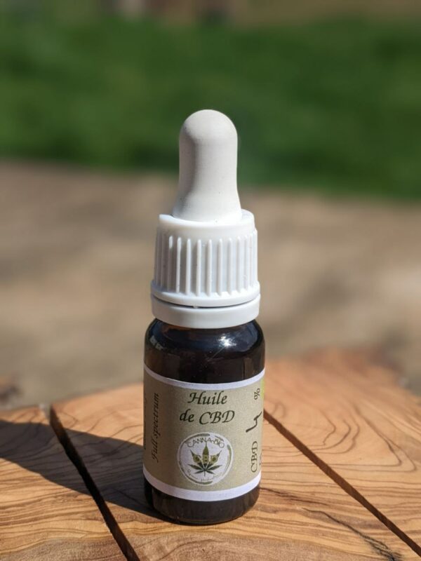Huiles CBD 4 %